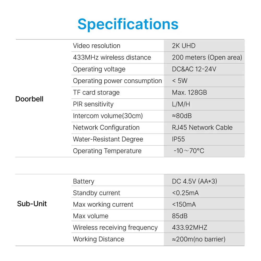 视频门铃，RL-IP12D-NET，图雅智能，2.4GHz WiFi，2K UHD 摄像头，夜视，128GB TF 卡，IP55，室内铃声（接收器）_ 15