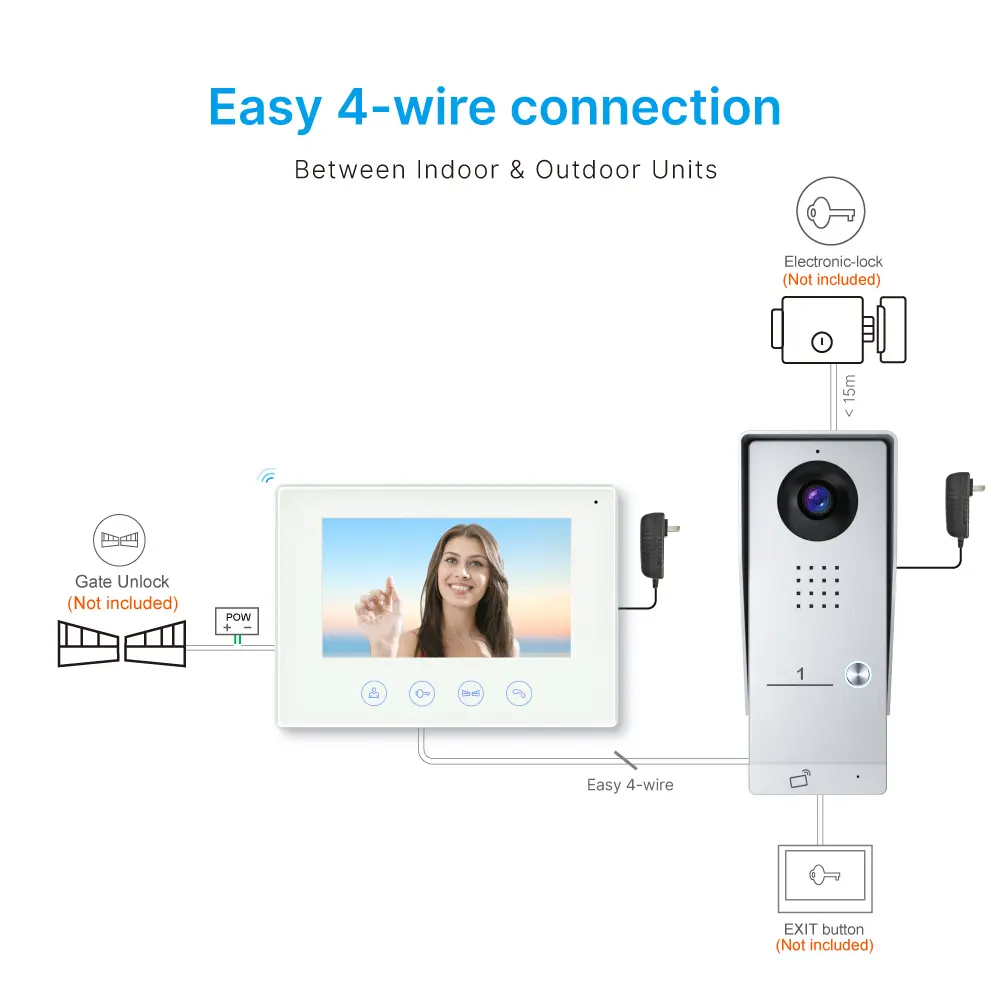 7英寸 WiFi AHD 可视门铃 #RL-B17AE-TY - 夜间摄像头自动补光。- 可远程释放电子锁和门禁锁。- 支持 Tuya Smart APP，实现远程监控、对讲和开锁。- 200 万像素 AHD 摄像头。- 提供 16 种可选铃声。_09