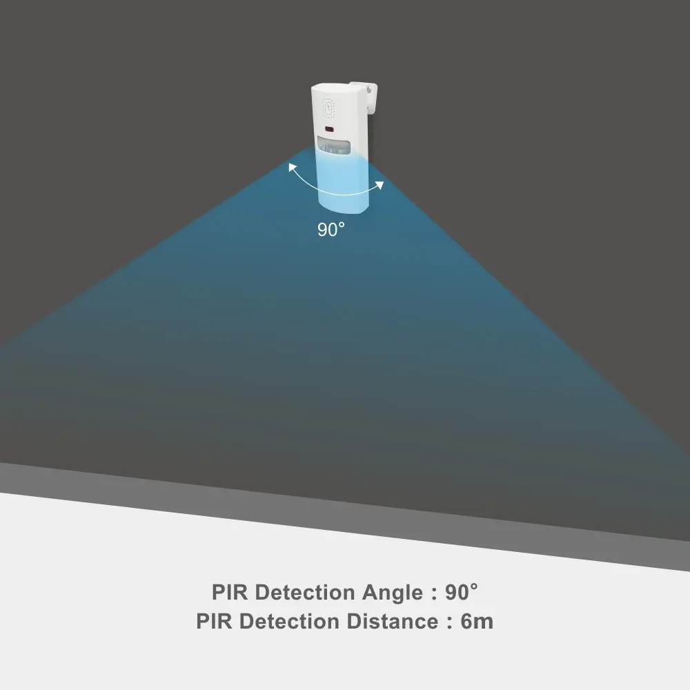 图雅智能 智能家居运动传感器 RL-WP01，支持 2.4GHz WiFi，无需集线器，可自动化运行并推送通知 3