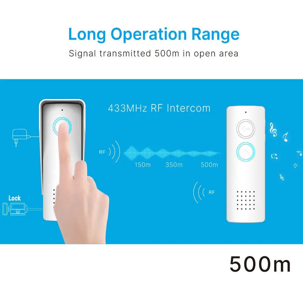 无线门铃电话，型号 RL-0518，支持音频对讲，电池供电，频率 433 MHz，提供 8 种铃声，最多可连接 3 个室内分机 _ 04
