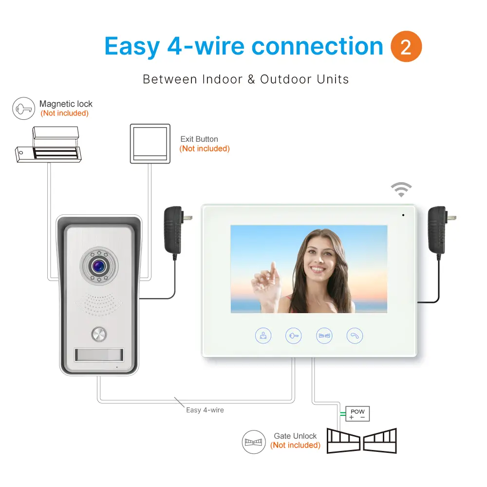 7英寸WIFI AHD可视门铃 # RL-B17IID-TY-使用Tuya智能App-200万像素AHD摄像头。2_10
