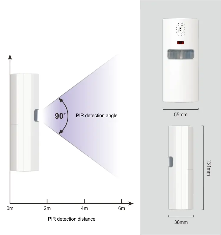 智能家居运动传感器，RL-WP01A，配遥控器，90dB，图雅智能，2.4GHz WiFi，无需网关，支持自动化与推送通知 9
