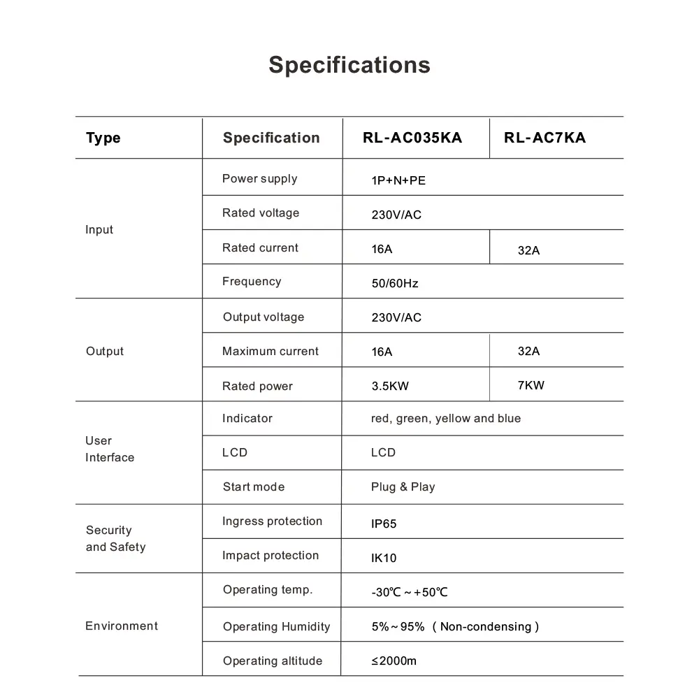 Product Detail Page - AC7KA-AC035KA - English - 8