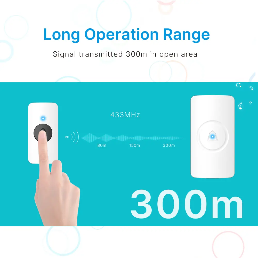 无线门铃，3880交流电源抗干扰门铃，38首旋律/铃声，433MHz，150米 _ 07