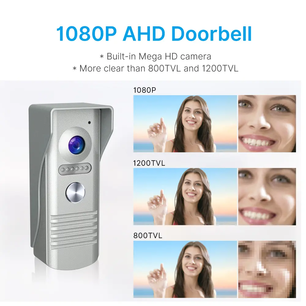 7inchTuya 智能视频门铃 # RL-C07F-TY- 1080P AHD 可视门铃。- 内置高清摄像头 - 运动检测 - 云存储 - 防水设计，适用于户外 - 易于 4-wire 连接_03