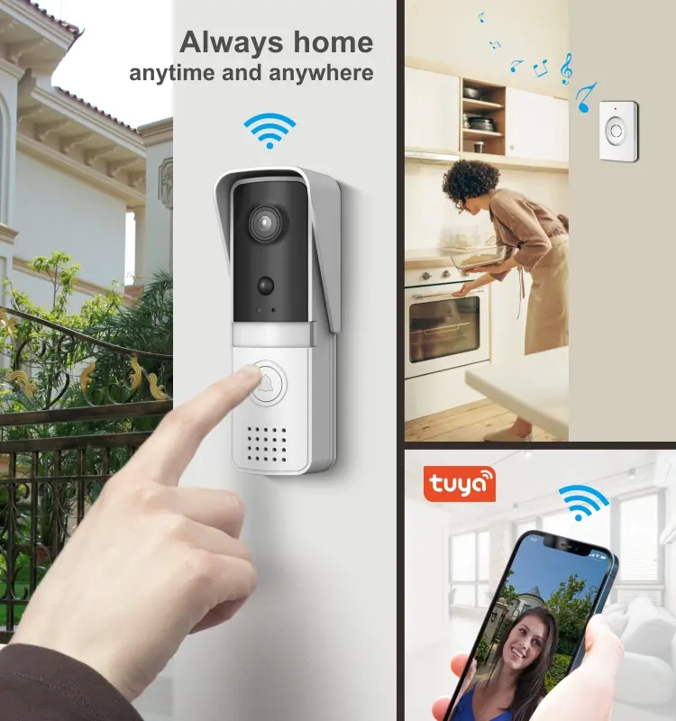 视频门铃，RL-IP11D，图雅智能，2.4GHz WiFi，电池供电，运动检测，夜视，128gb tf卡，无线铃声2