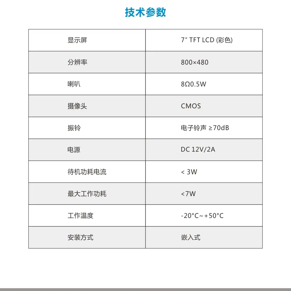 RL-619LB 数字可视对讲机，楼宇对讲系统，门口机，支持密码开锁、门禁卡开锁，具备防拆报警功能，配备 LCD 显示屏 7