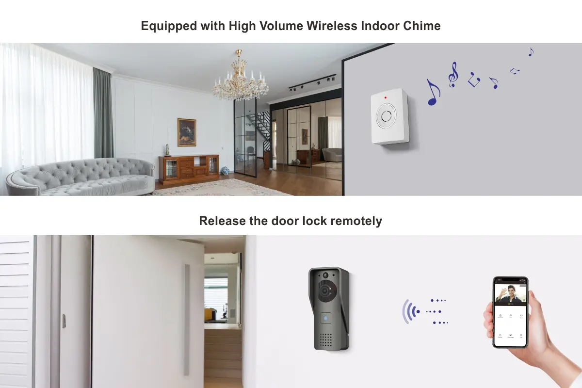 RL-IP09D-DC Tuya WiFi 智能门铃（5）