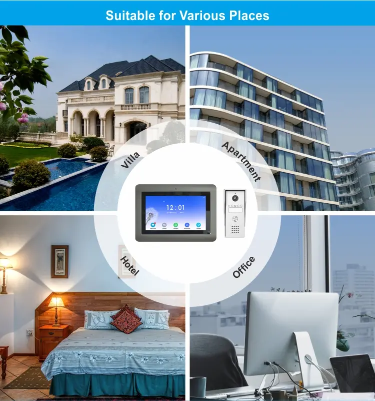 7英寸 WiFi AHD 可视门铃 # RL-T07K-WIFI-支持 TuyaSmart 应用 - 最高 200万像素 AHD 摄像头。- 麦克斯。128G TF 卡 - 最大容量。系统配置：室内机 6台 + 室外机 2台 + 监控摄像头 2台（带报警功能）8