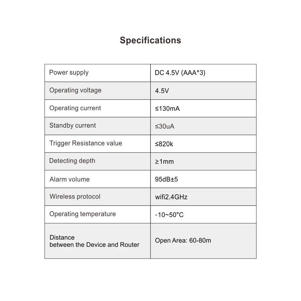 智能家居漏水报警器，型号 RL-WW01，图雅智能，支持 2.4GHz WiFi，灵敏度 5dB，无需集线器，自动化控制，推送通知 9