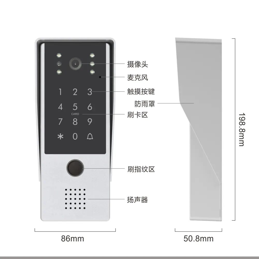 RL-619LVA 数字可视对讲系统，楼宇对讲门口机，支持指纹、密码及门禁卡开锁，配备触摸按键 7