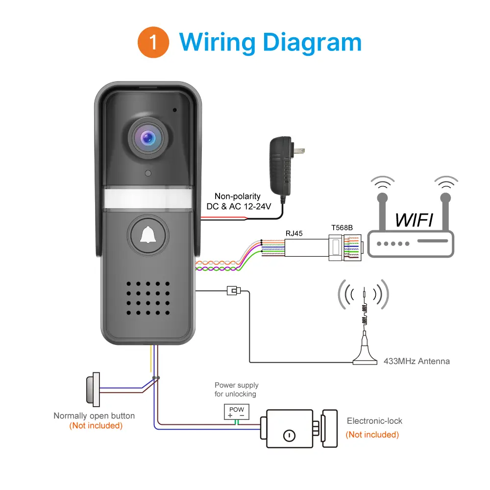 智能视频门铃，RL-IP12D-NET，图雅智能，2.4GHz WiFi，2K UHD 摄像头，夜视，128GB TF 卡，IP55，室内接收器 _ 11