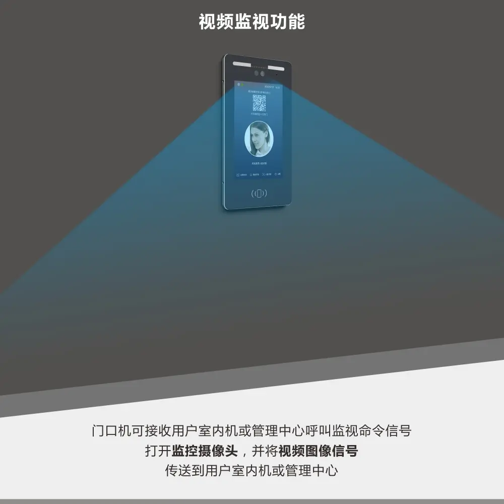 RL-619L10TFC 数字可视对讲系统，楼宇对讲终端，智能门口机，支持人脸识别、密码开锁、门禁卡及扫码开锁，具备防拆报警功能，配备 LCD 触摸屏 4