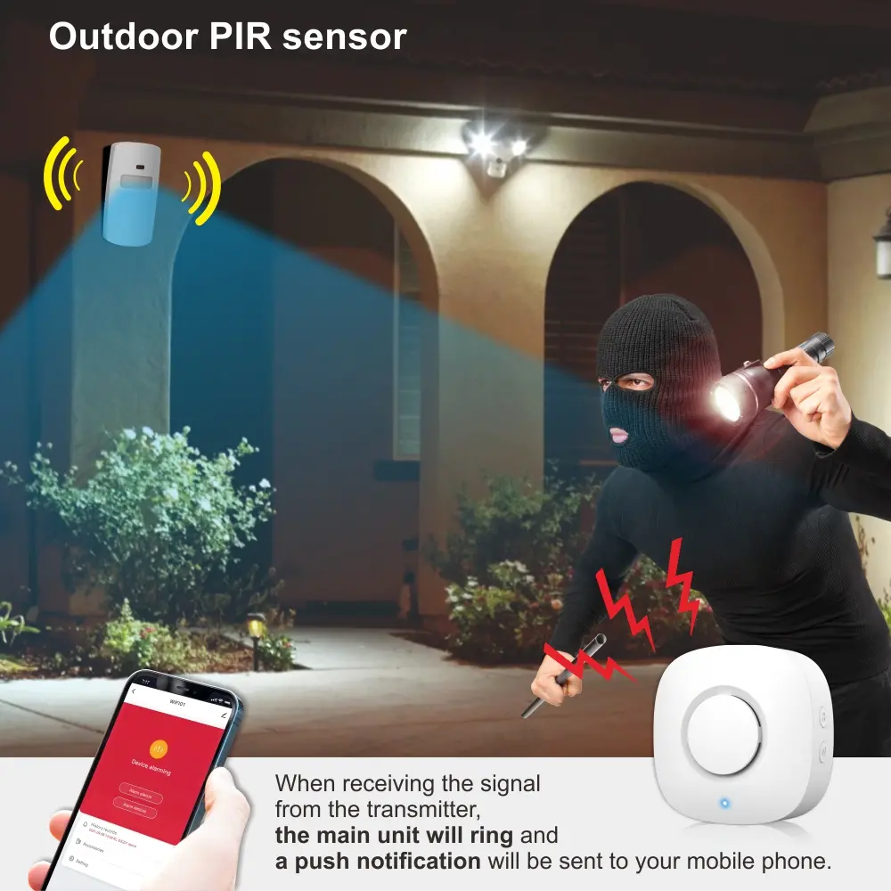 智能集线器，智能家居网关，RL-WIFI05DC-G3，图雅智能，2.4GHz WiFi，自动化，推送通知，支持高达15 RF 433MHz子设备9