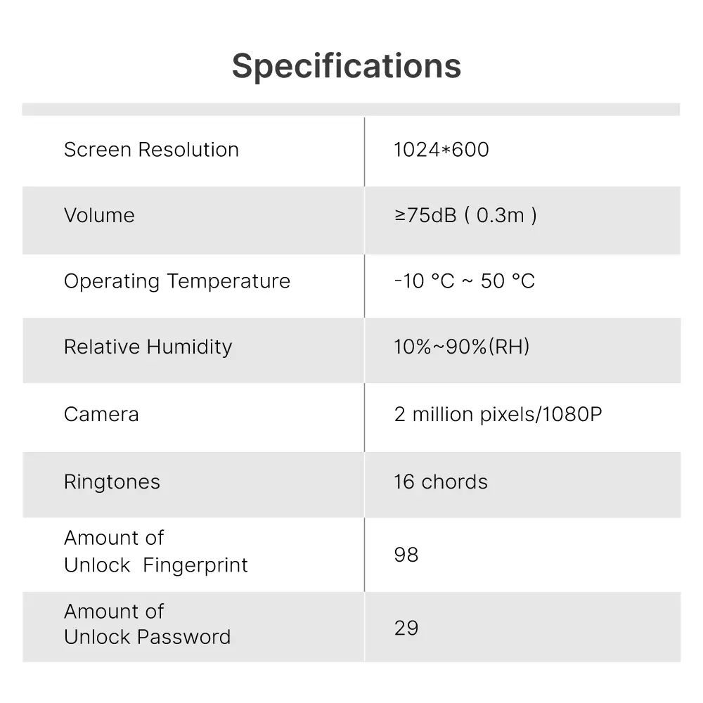7英寸WIFI AHD视频门电话 # RL-B17FID-TY-使用Tuya智能应用程序-200万像素高清摄像头。 -Ic卡/指纹和用户代码解锁。 -夜间摄像机光补偿。_ 14