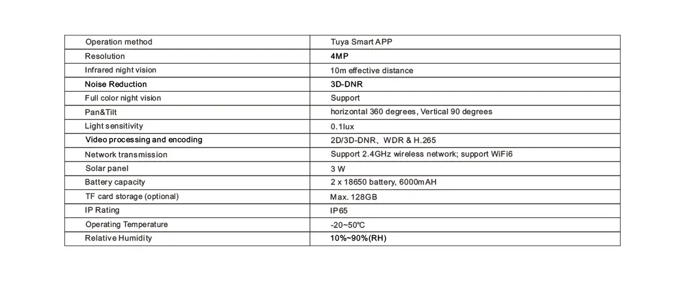 RL-IPC384S-11