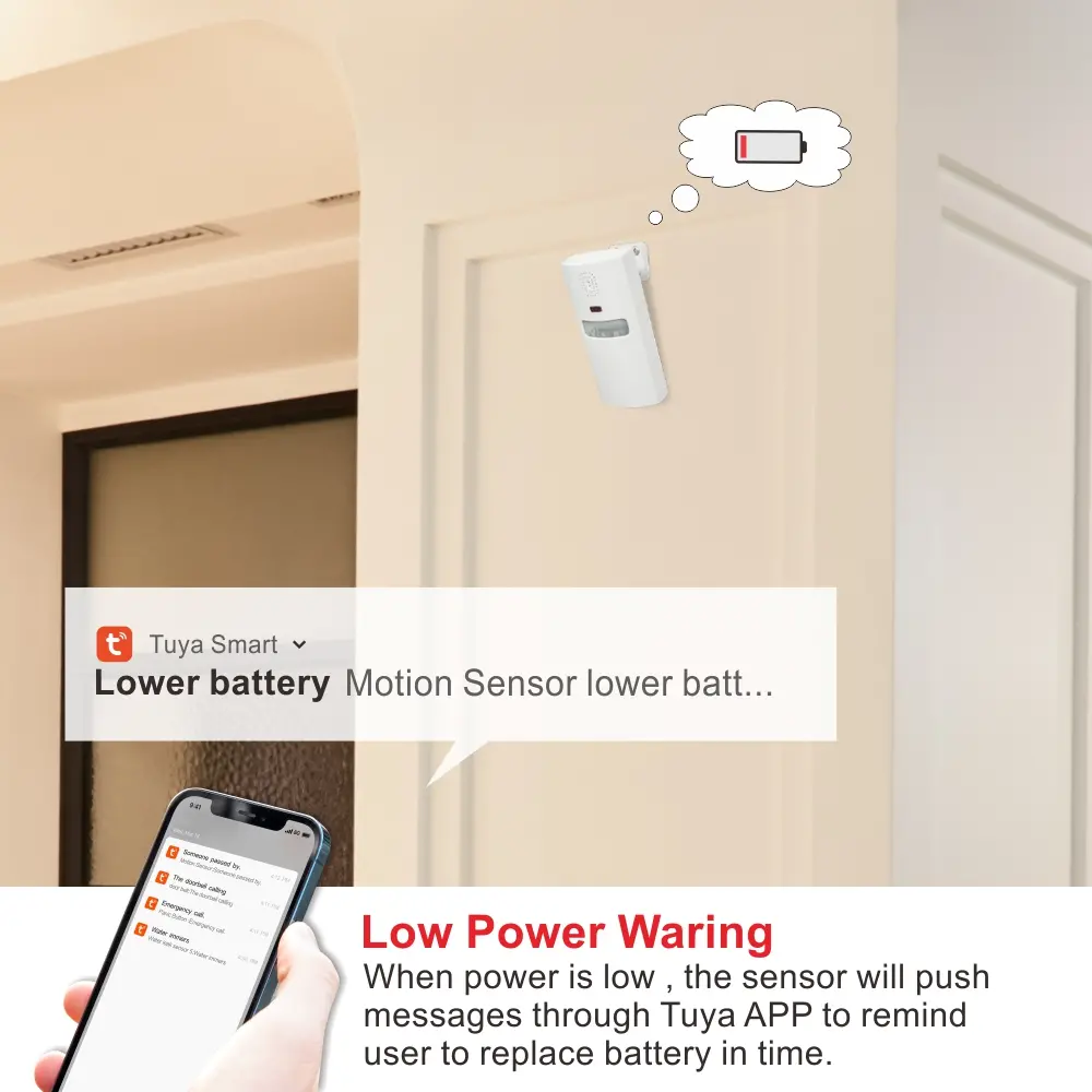 智能家居运动传感器 RL-WP01，图雅智能，支持2.4GHz WiFi，无需集线器，可自动化并推送通知5