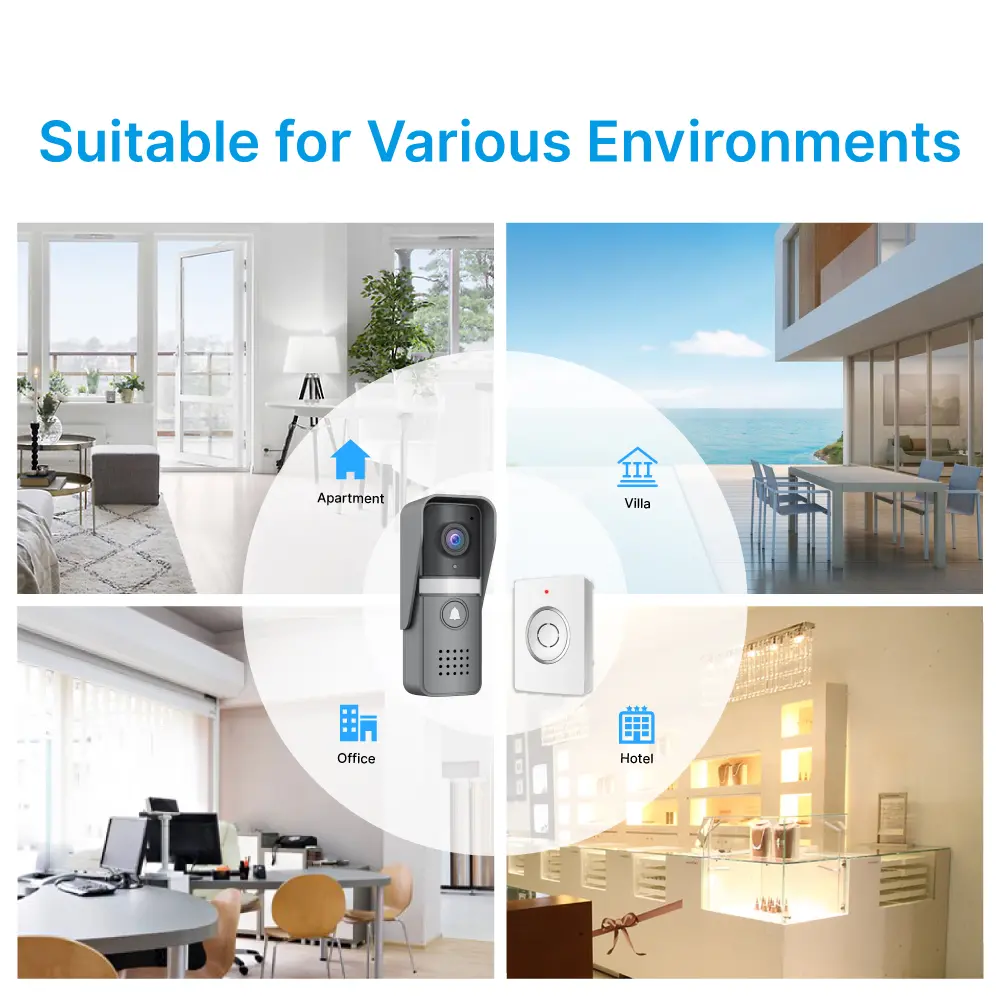 视频门铃，RL-IP12D-NET，图雅智能，2.4GHz WiFi，2K UHD 摄像头，夜视，128GB TF 卡，IP55，室内编钟 (接收器) _ 13