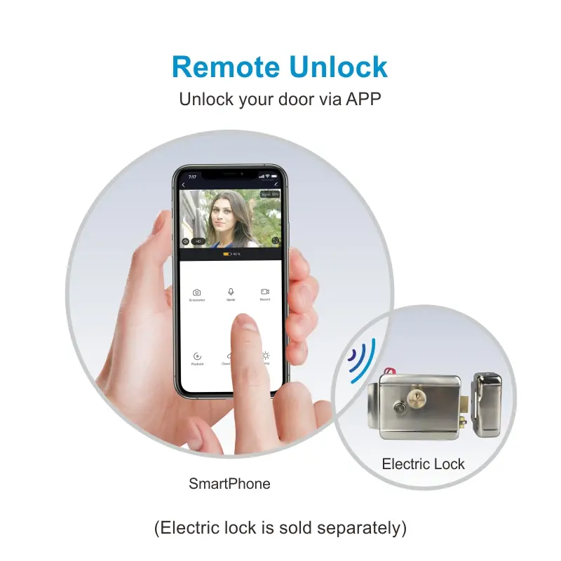 7英寸 WiFi AHD 可视对讲系统 # RL-T07AID-WIFI-与TuyaSmart APP - 最高200万像素AHD摄像头。 -标配128G TF卡-支持移动侦测。 -语音留言功能。 -室内机之间对讲。 -身份证及用户码解锁。 8