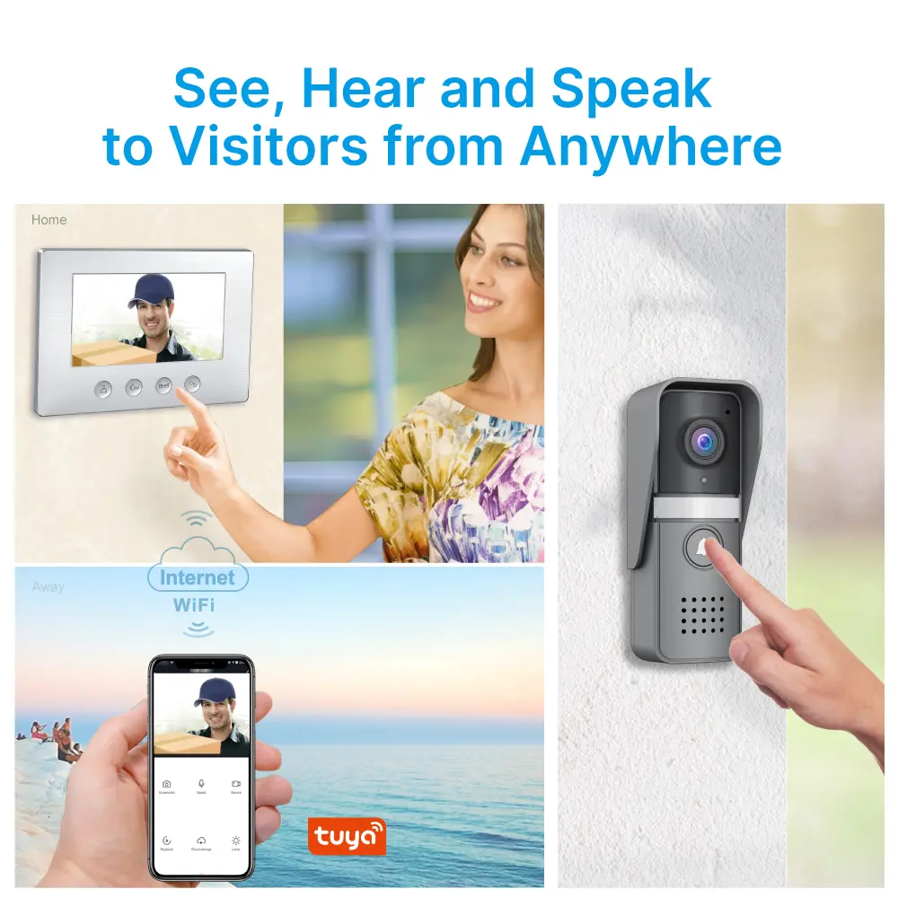 7英寸WIFI AHD可视门铃 #RL-A17U-TY - 通过Tuya Smart APP，可远程监控、对讲和开锁。- 200万像素AHD摄像头。- 提供16种铃声可选。- 支持电控锁和门禁锁连接。_02