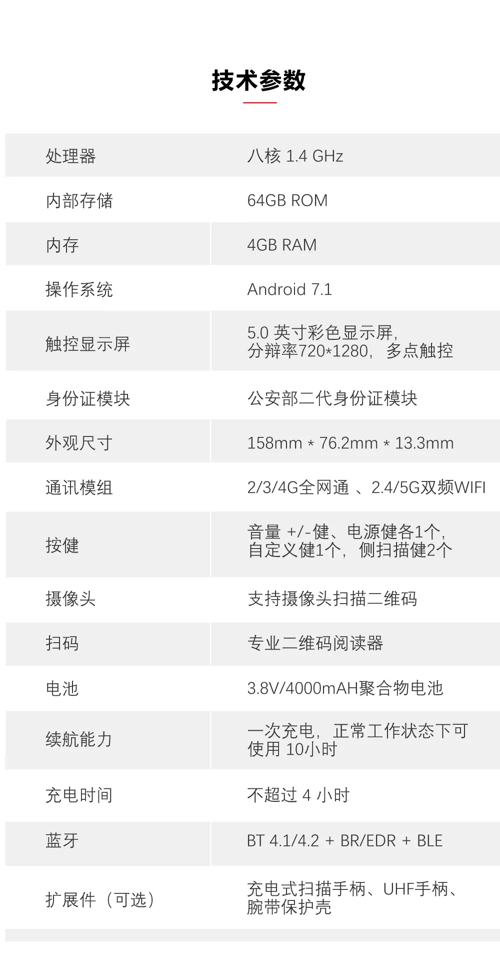 智能核验测温