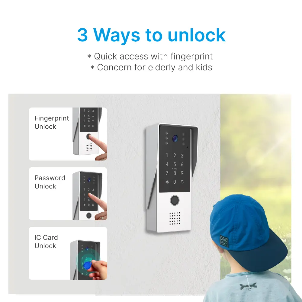 7英寸WIFI AHD可视对讲系统 # RL-T07FID-WIFI-与TuyaSmart APP - 最高200万像素AHD摄像头。 - 配备Max. 128G TF卡-_ 05