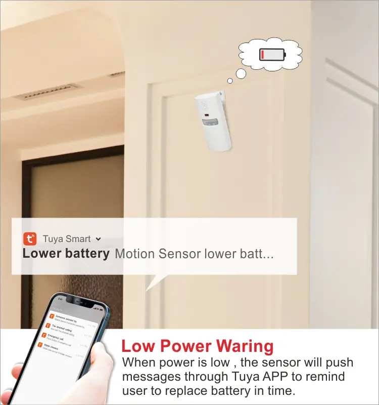 智能家居运动传感器，RL-WP01A，配遥控器，90dB，图雅智能，2.4GHz WiFi，无需网关，支持自动化与推送通知 8