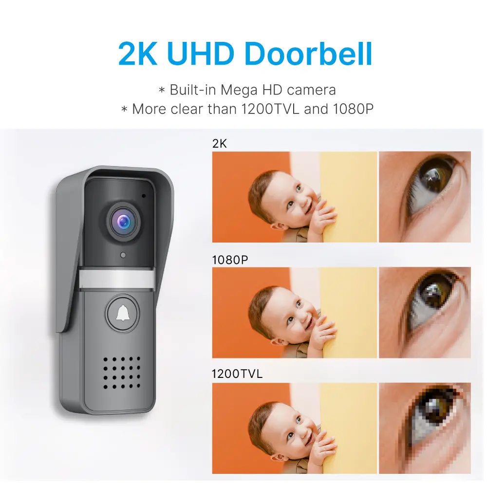 视频门铃，RL-IP12D-NET，图雅智能，2.4GHz WiFi，2K UHD 摄像头，夜视，128GB TF 卡，IP55，室内编钟 (接收器) _ 03