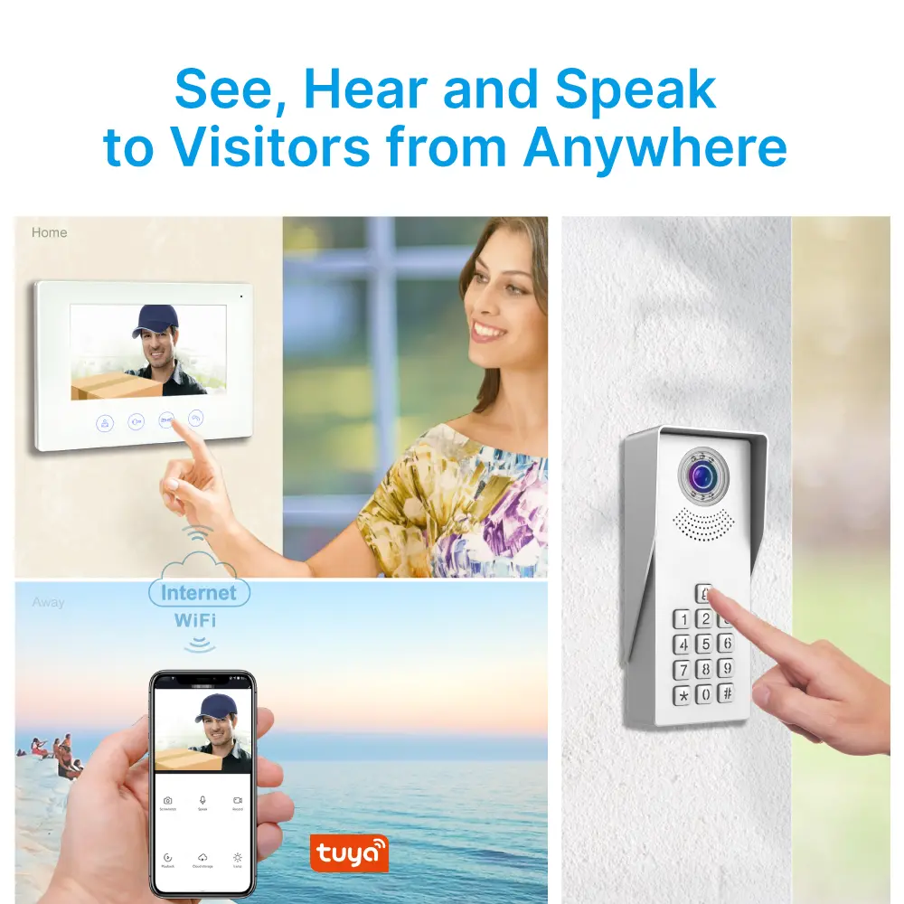 7英寸 WiFi AHD 视频门铃 # RL-B17AD-TY- 夜间摄像机光补偿。- 远程开锁。- 用户密码解锁。- 监视门外。- 使用图雅智能 App _ 02
