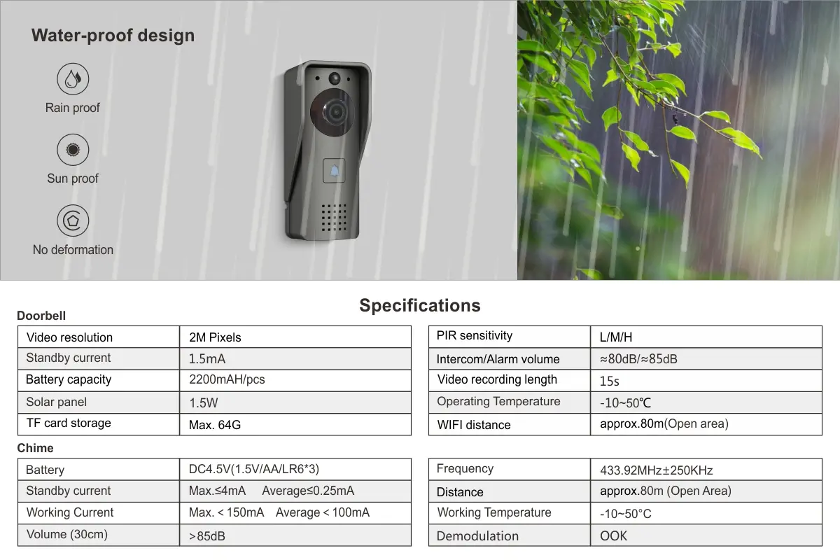 RL-IP09D-DC Tuya WiFi 智能门铃（8）