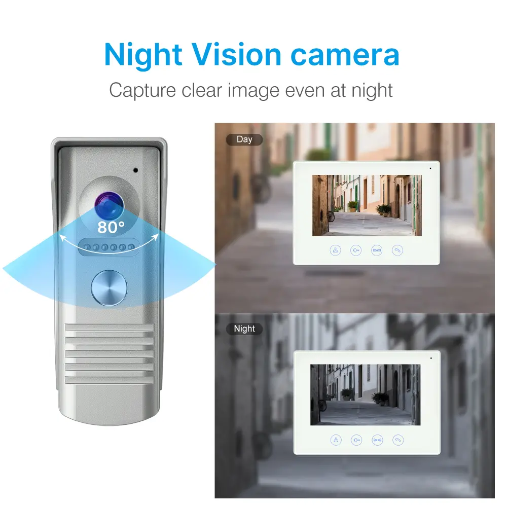 视频门铃，RL-B17F-TY，4线，图雅 WiFi，7英寸 FHD 屏幕，1024*600，1080P 高清摄像头，免提通话，门锁释放 _ 05