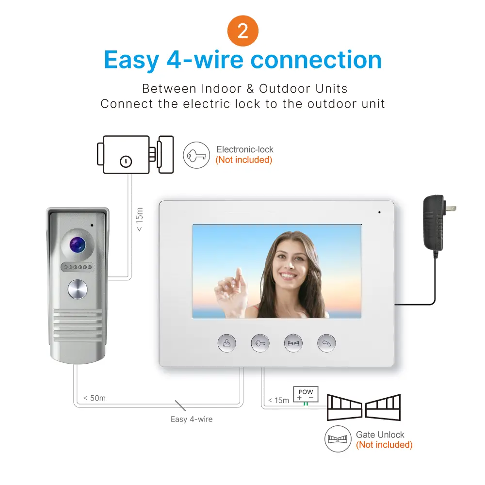 7英寸 WiFi AHD 可视门铃 # RL-A17F-TY- - 支持 Tuya App 控制，配备200万像素高清摄像头。提供16种铃声可选。支持电动锁及门锁连接。_ 09