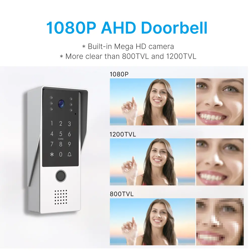 7英寸WIFI AHD可视对讲系统 # RL-T07FID-WIFI-与TuyaSmart APP - 最高200万像素AHD摄像头。 - 配备Max. 128G TF卡-_ 03