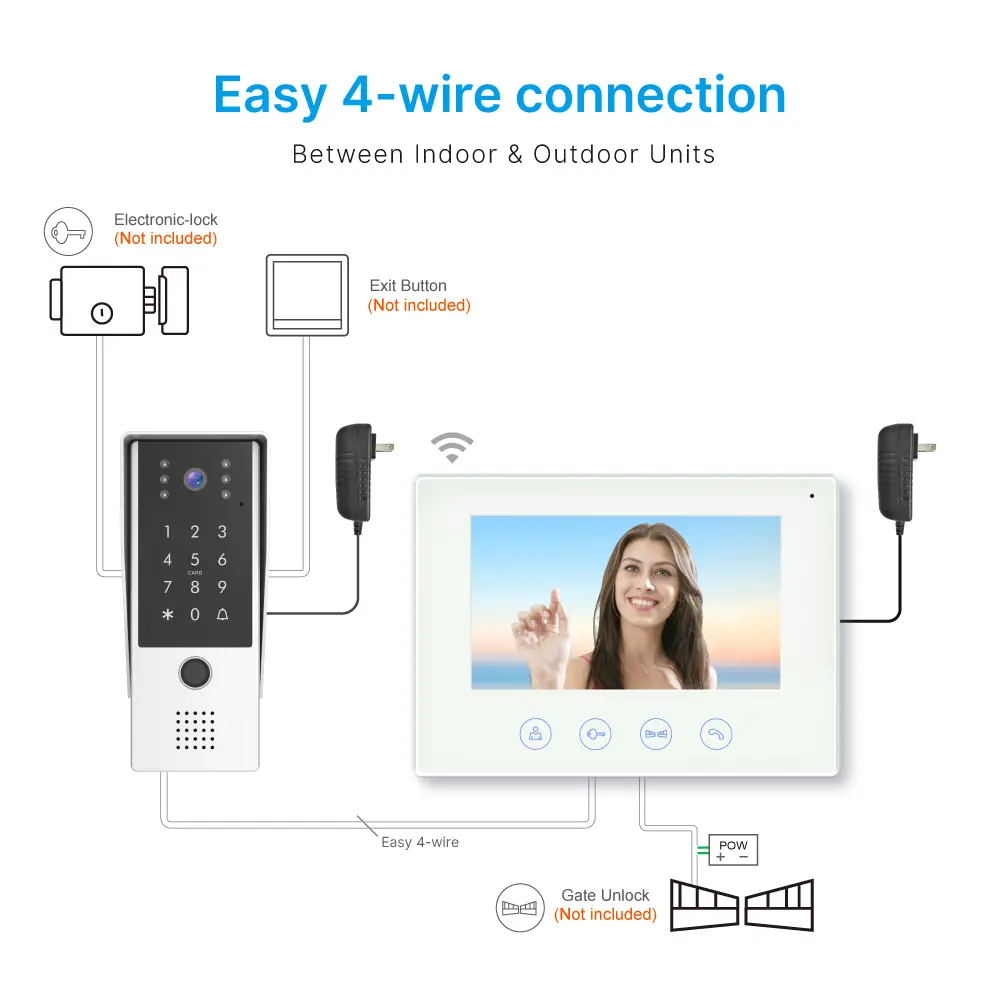 7英寸WIFI AHD视频门电话 # RL-B17FID-TY-使用Tuya智能应用程序-200万像素高清摄像头。 -Ic卡/指纹和用户代码解锁。 -夜间摄像机光补偿。_ 10