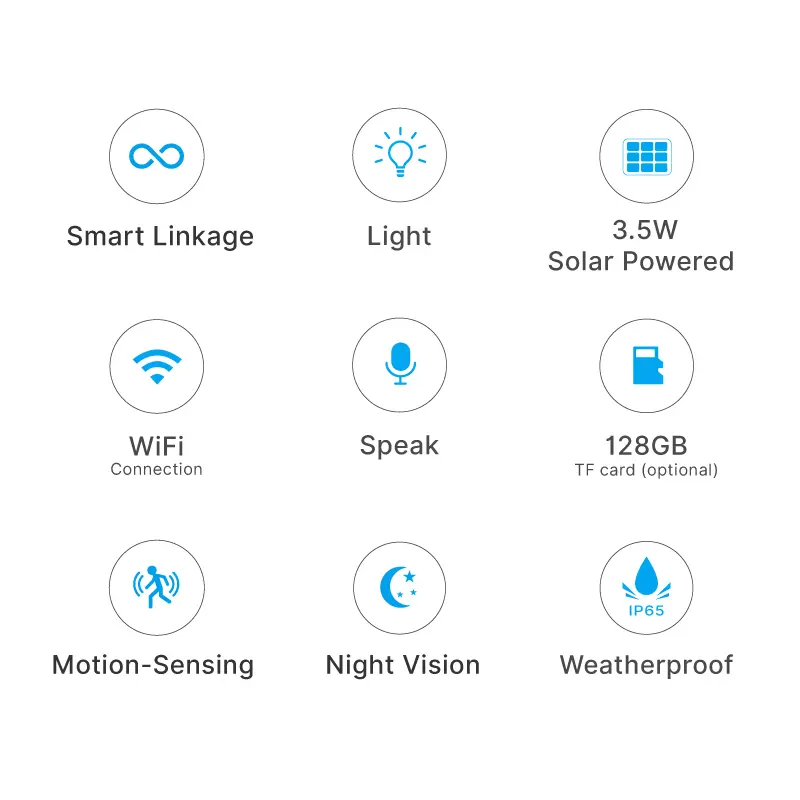 Rl-CTV-WIFI_02
