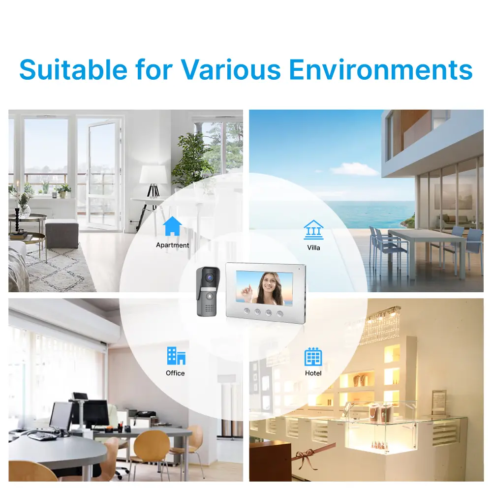 7英寸WIFI AHD可视门铃 #RL-A17U-TY - 通过Tuya Smart APP，可远程监控、对讲和开锁。- 200万像素AHD摄像头。- 提供16种铃声可选。- 支持电控锁和门禁锁连接。_12