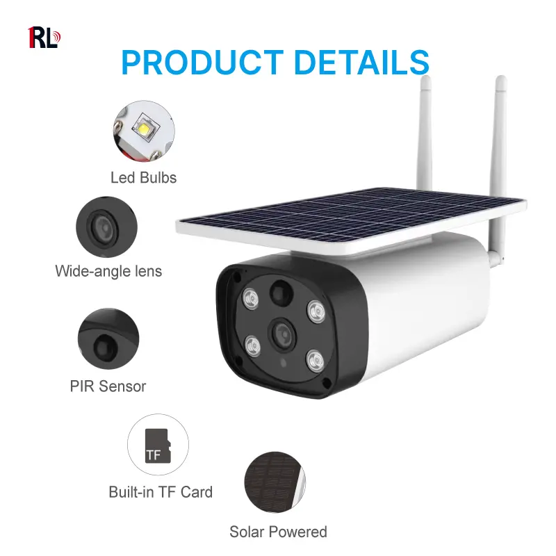 Rl-CTV-WIFI_06