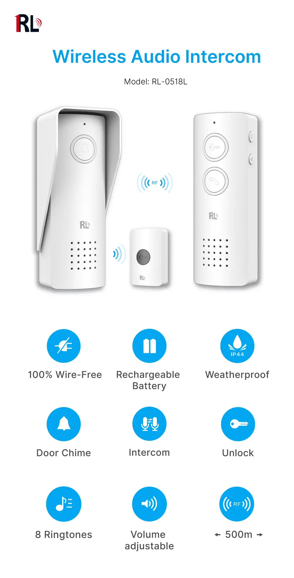 RL-0518L 无线 _ 音频 _ 对讲机 (1)