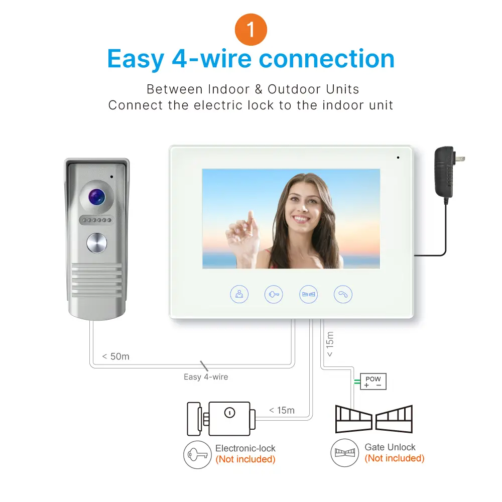 视频门铃，RL-B17F-TY，4线，图雅 WiFi，7英寸 FHD 屏幕，1024*600，1080P 高清摄像头，免提通话，门锁释放 _ 08