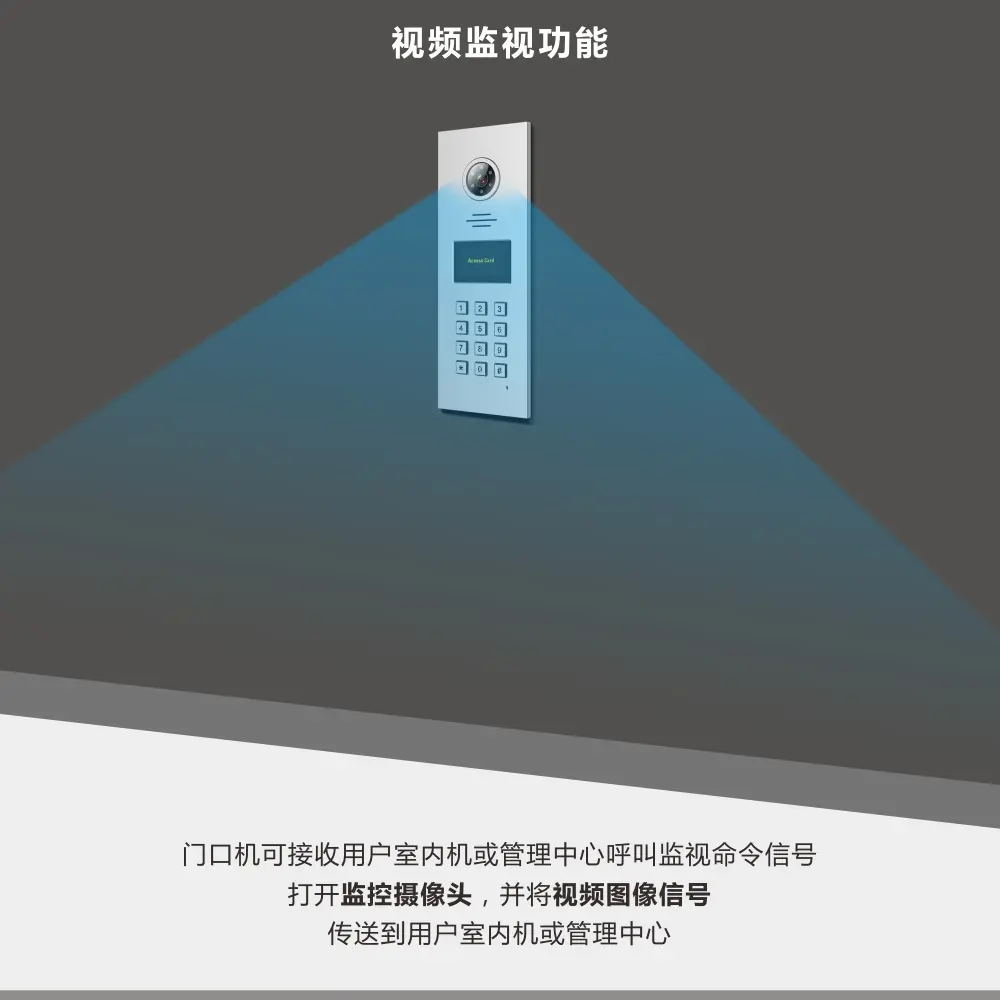 RL-619LD 数字可视对讲系统，楼宇对讲门口机，支持密码开锁、门禁卡开锁及防拆报警，配备 4 LCD 显示屏