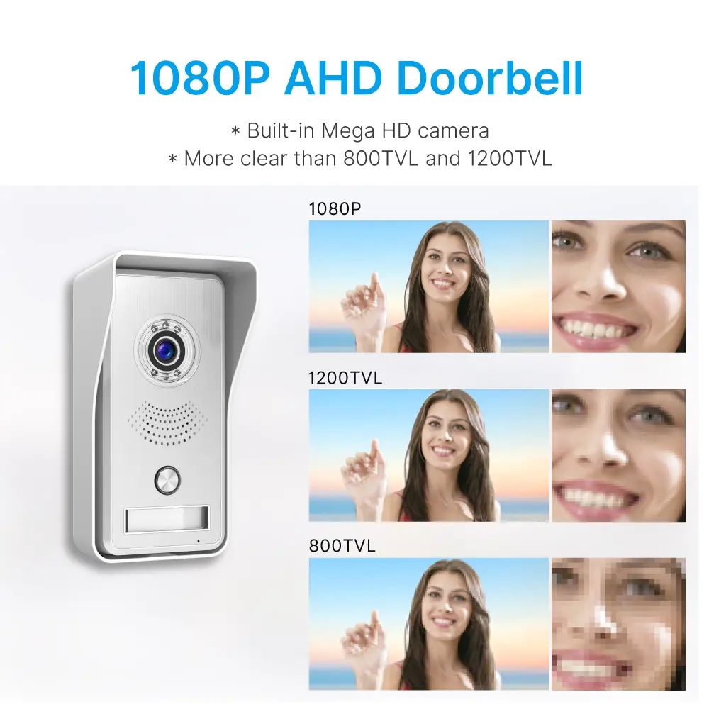 7英寸WIFI AHD可视门铃 # RL-B17IID-TY-使用Tuya智能App-200万像素AHD摄像头。2_03