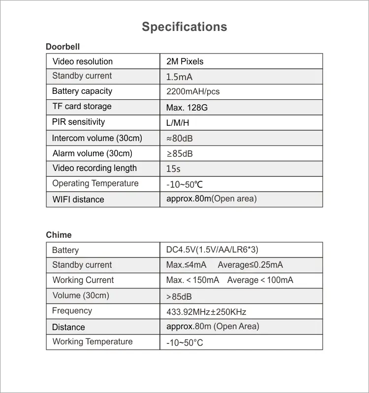 视频门铃，RL-IP11D，图雅智能，2.4GHz WiFi，电池供电，运动检测，夜视，128gb tf卡，无线编钟8