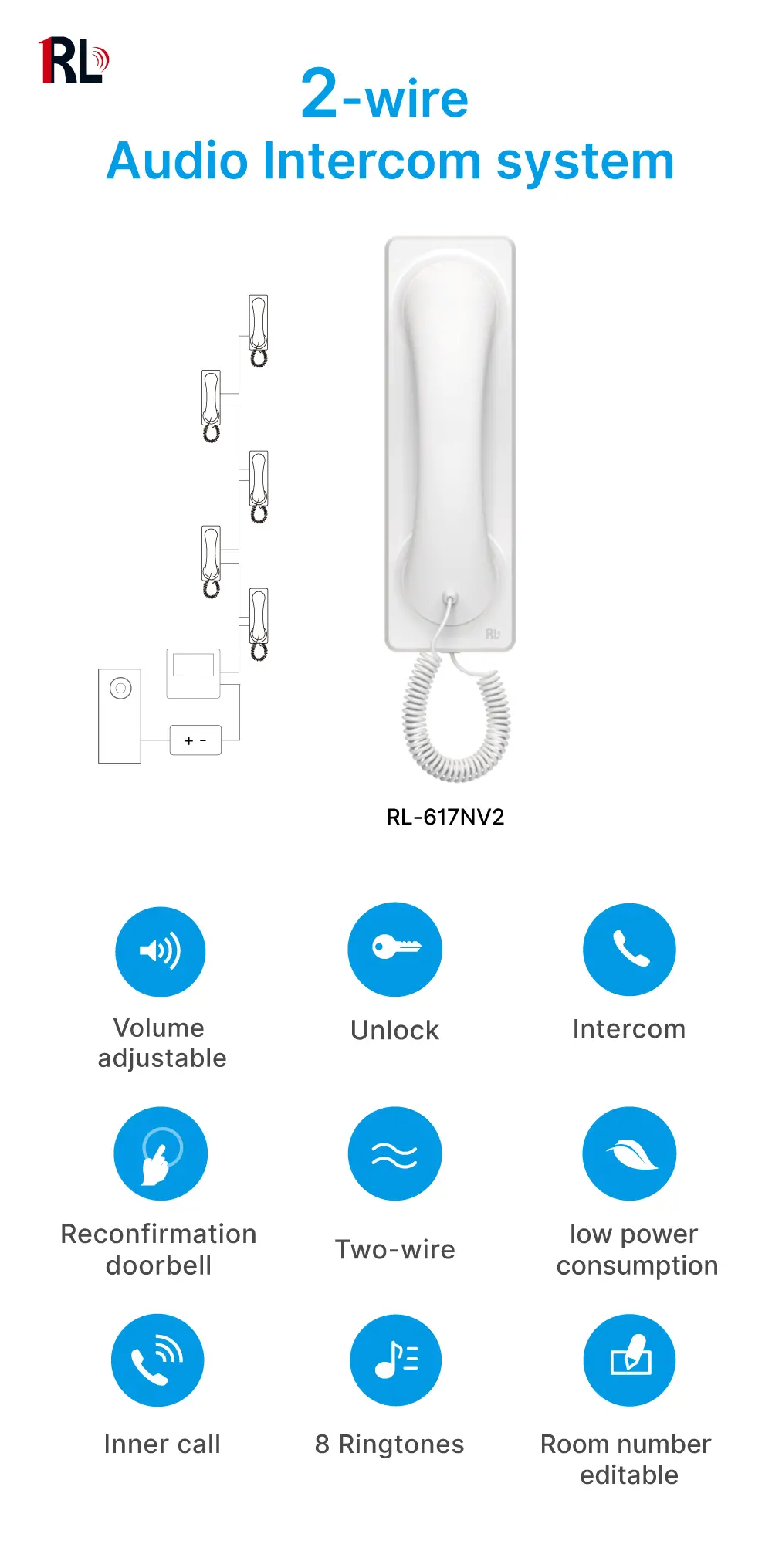 对讲系统，RL-617NV2，模拟，双芯线，别墅或楼宇室内音频电话，门禁释放，请勿打扰功能 _ 01