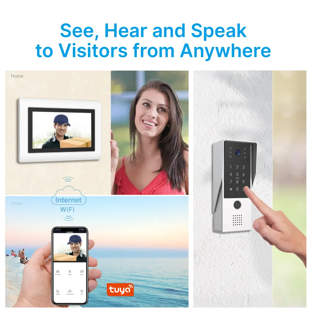 7英寸WIFI AHD可视对讲系统 # RL-T07FID-WIFI-与TuyaSmart APP - 最高200万像素AHD摄像头。 - 配备Max. 128G TF卡-_ 02