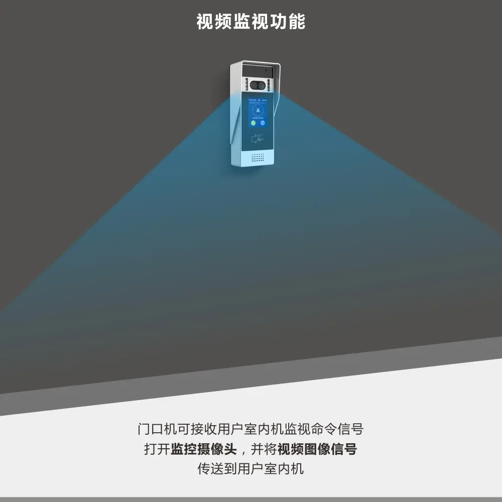 RL-619L028TFC，可视对讲系统，别墅对讲，智能门口机，人脸识别，密码开锁，门禁卡开锁，触摸屏 4