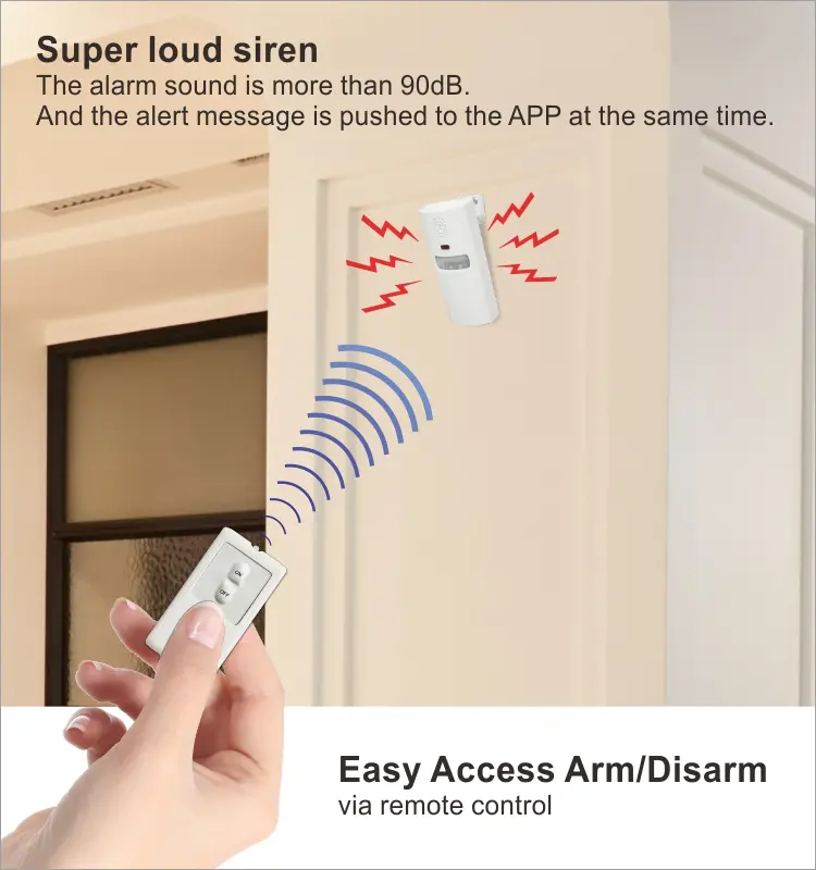 智能家居运动传感器，RL-WP01A，配遥控器，90dB，图雅智能，2.4GHz WiFi，无需网关，支持自动化与推送通知 5