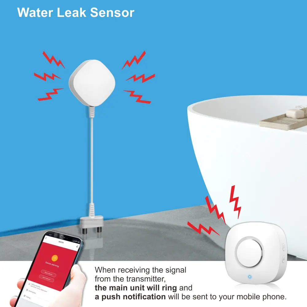智能集线器，智能家居网关，RL-WIFI05DC-G3，图雅智能，2.4GHz WiFi，自动化，推送通知，支持高达15 RF 433MHz子设备7