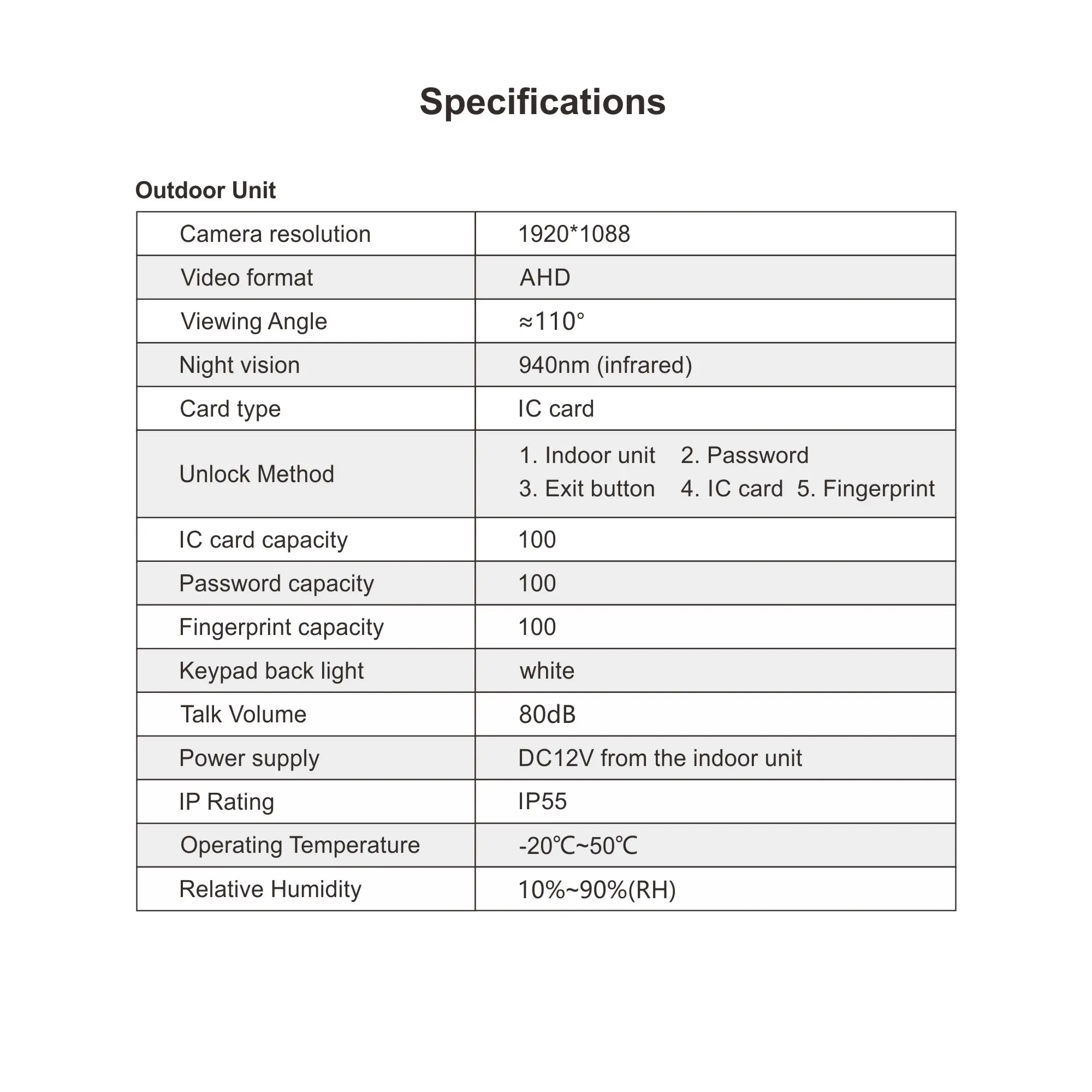 RL-T10EID-WIFI-14