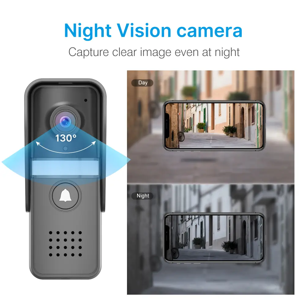 视频门铃，RL-IP12D-NET，图雅智能，2.4GHz WiFi，2K UHD 摄像头，夜视，128GB TF 卡，IP55，室内铃声（接收器）_ 07