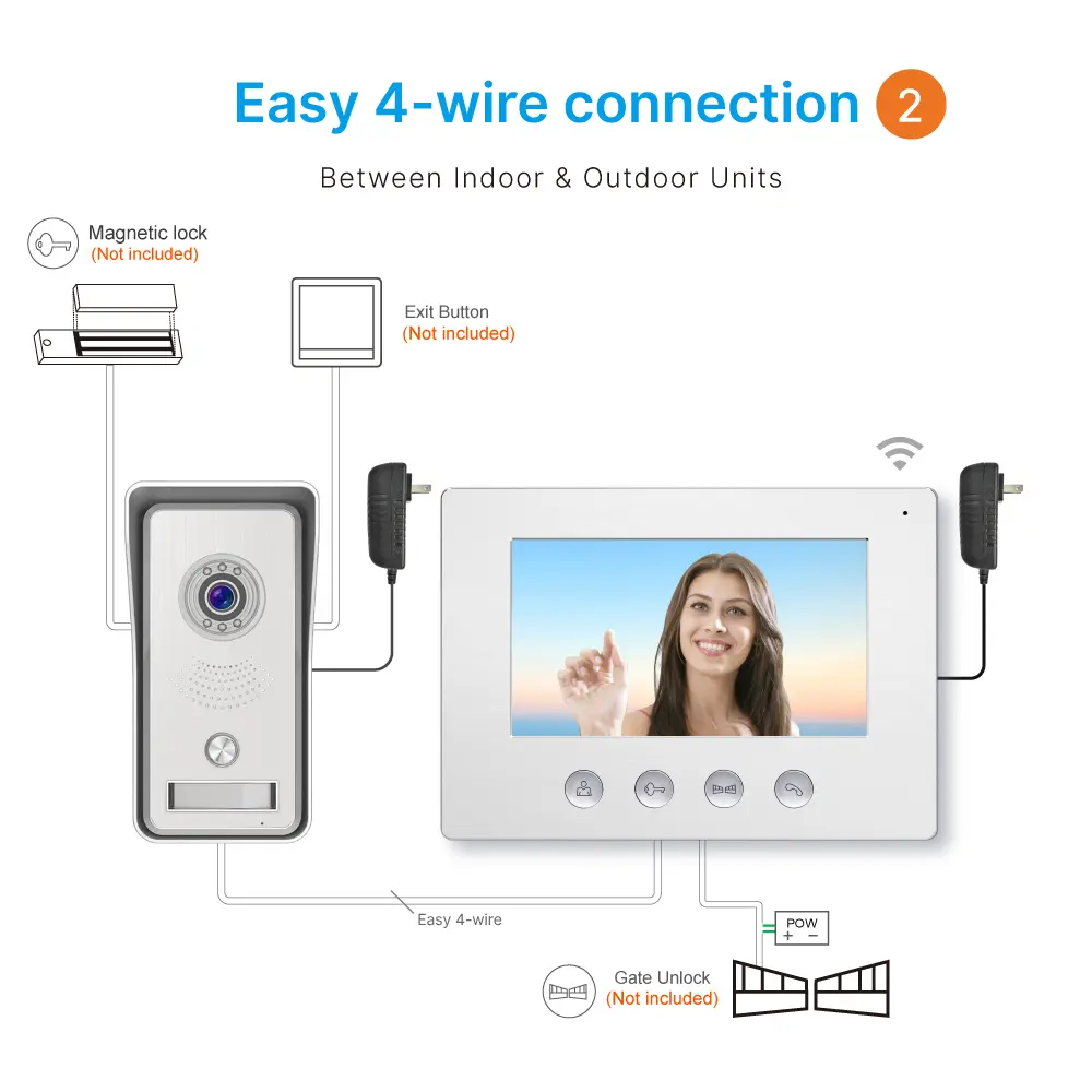 7英寸WIFI AHD视频门电话 # RL-A17IID-TY-使用Tuya智能应用程序-200万像素AHD摄像头。 -16个旋律供选择。-电动锁和门锁连接。 -身份证解锁。_ 10
